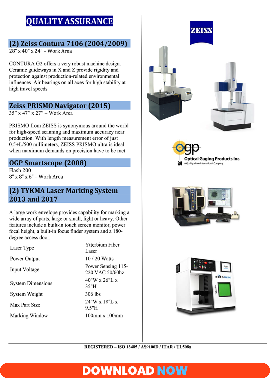 Quality Assurance Facility Listing